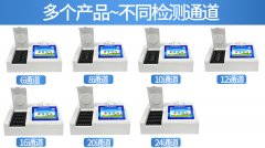 死亡野生天鵝體內竟有農藥殘留物？農藥殘留檢測安排！