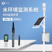 水文監測站有什么作用？